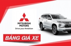 Lộ thông số về 4 phiên bản của Mitsubishi X-Force - Chốt ngày ra mắt chính thức mẫu xe Xforce